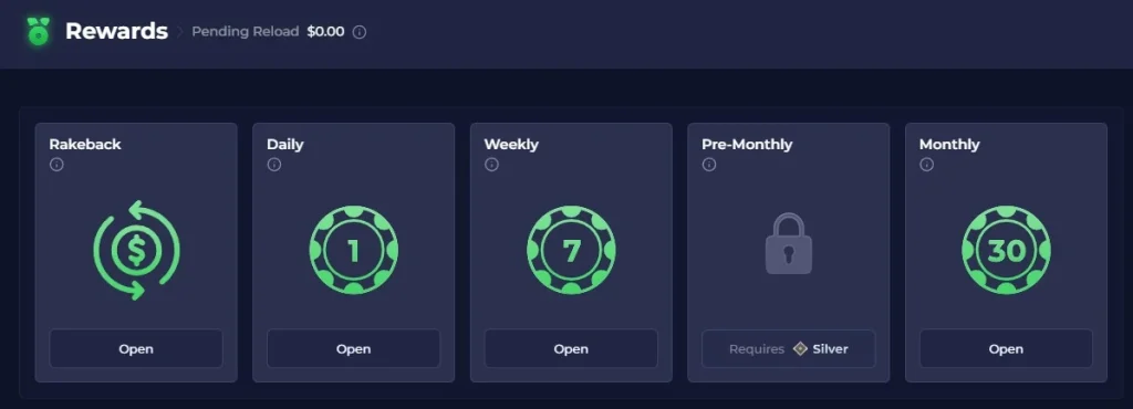 Casino rewards and VIP tier programme