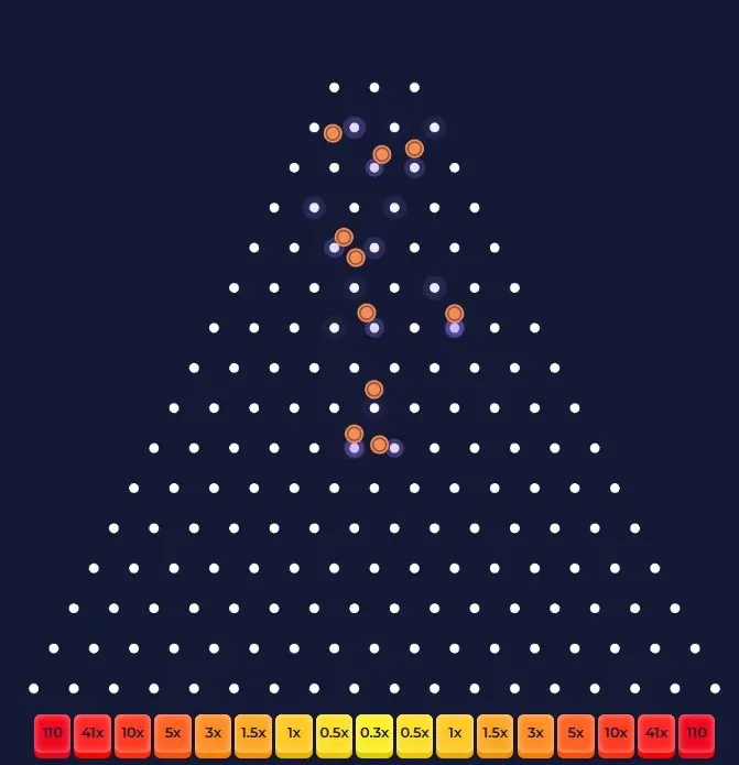 Ball physics through the Plinko peg field